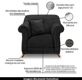 Kit 2 Poltronas Decorativas com 2 Almofadas Armstrong Veludo Preto G63 - Gran Belo