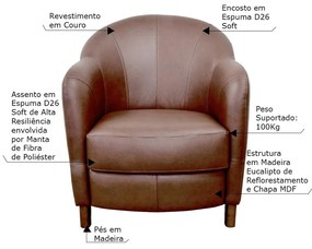 Kit 4 Poltronas Decorativas Sala de Estar Pés Madeira Kairós Couro Caramelo G03 - Gran Belo