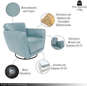 Kit 2 Poltronas Decorativas Valentina Sala de Estar Giratória Couro Azul Celeste G40 - Gran Belo
