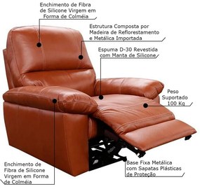 Poltrona do Papai Reclinável Elétrica Armênia Power Touch Couro Conhaque G40 - Gran Belo