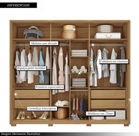 Guarda Roupa Casal 268cm Bravus 6 Portas de Bater com 4 Gavetas MDP Buriti/OffWhite G11 - Gran Belo