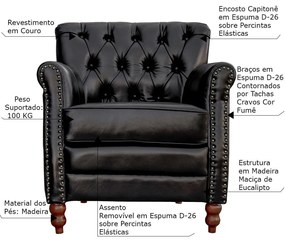 Kit 04 Poltronas Decorativas Sala de Estar Níger Pés Madeira Couro Preto G58 - Gran Belo