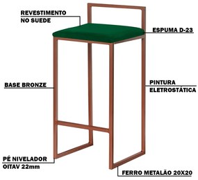 Banqueta Decorativa Jasmine Base Bronze Suede Verde G41 - Gran Belo