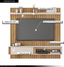 Painel Sirius Ripado 180cm para TV até 65 com Ripado MDF Buriti/OffWhite G11 - Gran Belo