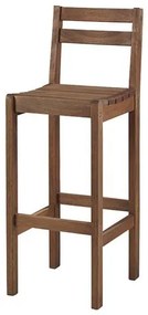 Banqueta Primaveira com Encosto Stain Castanho 1,06 MT (ALT) - 52708 Sun House