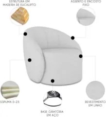 Poltrona Sala Giratória Redonda Kit 2 Steve Linho Cinza I01  - Mpozena