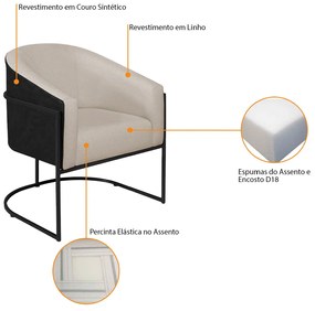 Kit 02 Poltronas Luiza Base de Ferro Preto Factor Preto e Linho - ADJ Decor