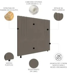 Cabeceira Cama Box Queen 160cm Estofada Rama Saturno Mescla Z04 - Mpoz