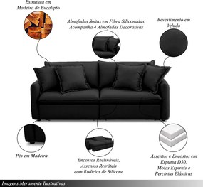 Sofá 190cm Retrátil Reclinável Almofadas Caixa Zero Sydney Veludo Preto G93 - Gran Belo