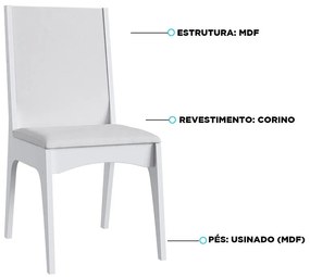 Conjunto 2 Cadeiras Mdf Estofada Envelopada Corino - Branca