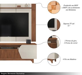 Painel e Bancada TV 75" Rocha Ripado Canelado 4 Portas OffWhite/Freijó G18 - Gran Belo