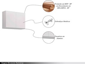 Armário Aéreo Papin MDP/BP Branco G96 - Gran Belo
