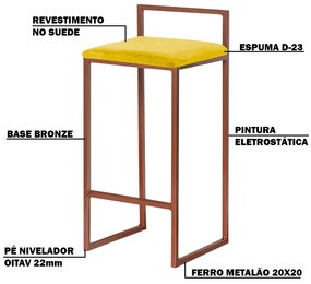 Banqueta Decorativa Jasmine Base Bronze Suede Amarelo G41 - Gran Belo