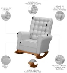 Poltrona Amamentação Base Madeira Balanço Maju Linho Cinza F03 - Mpoze