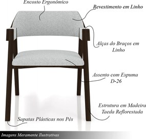 Kit 2 Cadeiras Sala de Jantar e Jogos Carteados Madeira Maciça Poker Linho Cinza/Capuccino G42 - Gran Belo