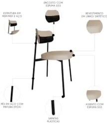 Cadeira de Jantar Estofada Fixa Ella M25 Linho Areia/Preto - Mpozenato