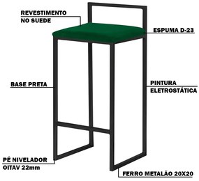 Banqueta Decorativa Jasmine Base Preto Suede Verde G41 - Gran Belo