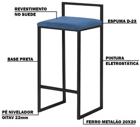 Kit 2 Banquetas Decorativa Jasmine Base Preto Suede Azul Marinho G41 - Gran Belo