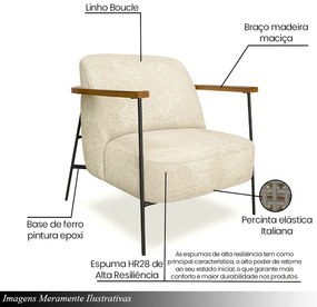 Kit 2 Poltronas Sala de Estar Pés em Ferro Preto Braço Madeira Maciça 86cm Thane Bouclê Bege G63 - Gran Belo