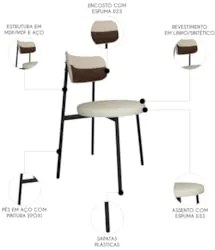 Cadeira de Jantar Estofada Fixa Nyka M25 Linho Areia/Marrom - Mpozenat