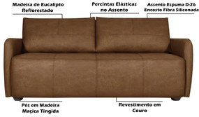 Sofá Decorativo Sala de Estar Lily 3 Lugares 200cm Couro Caramelo G34 - Gran Belo