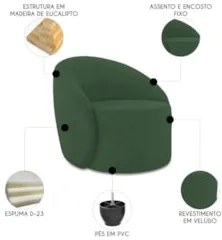 Sofá 4 Lugares 220cm Wendi e Poltrona Steve Veludo Verde I01  - Mpozen