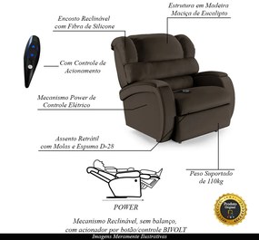 Poltrona do Papai Sala de Cinema Reclinável Kylie Controle Power Elétrico PU Marrom G23