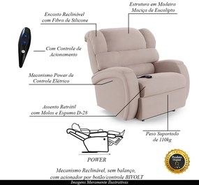 Poltrona do Papai Sala de Cinema Reclinável Kylie Controle Power Elétrico Veludo Rosê G23