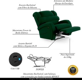 Poltrona do Papai Sala de Cinema Reclinável Kylie Power Elétrica USB Veludo Verde Esmeralda G23