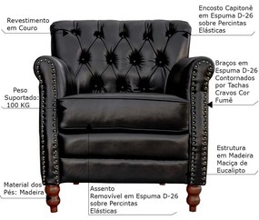 Poltrona Decorativa Sala de Estar Níger Pés Madeira Couro Preto G58 - Gran Belo