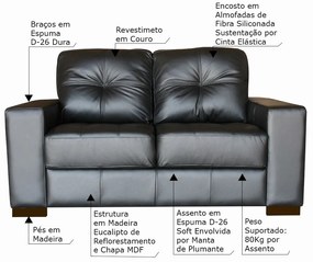 Sofá 2 Lugares Sala de Estar 150cm Milão Couro Preto G03 - Gran Belo