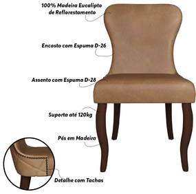Kit 2 Cadeiras Decorativas Sala De Jantar Duque Madeira PU Sintético Marrom G48 - Gran Belo