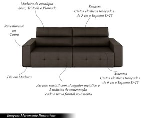 Sofá Retrátil 3 Lugares 244cm 2 Módulos Nero Couro Marrom G52 - Gran Belo
