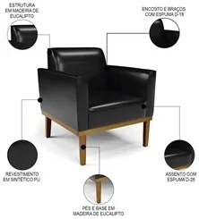 Poltrona Base Madeira Castanho Kit 2 Maressa Sintético PU Preto - Ibiz