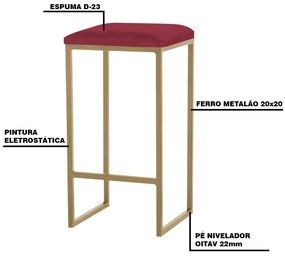 Kit 2 Banqueta Decorativa Billie Base Gold Suede Bordô G41 - Gran Belo