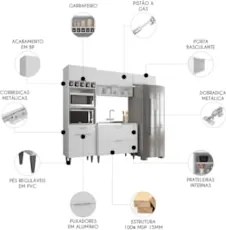 Armário de Cozinha CP04 Com Pia 100cm Pérola Z34 Branco     - Mpozenat