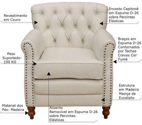 Kit 02 Poltronas Decorativas Sala de Estar Níger Pés Madeira Couro Off White G58 - Gran Belo