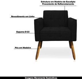 Kit 2 Poltronas Decorativas Pés Palito Karen Linho Preto G19 - Gran Belo