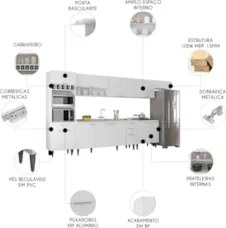 Armário de Cozinha CP06 Com Pia 180cm Pérola Z34 Branco     - Mpozenat
