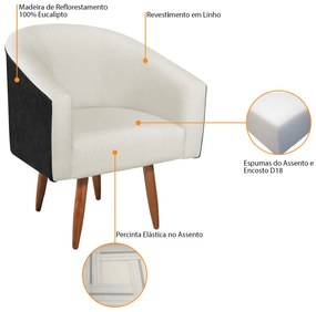 Poltrona Luiza Pés Palito Factor Preto e Linho - ADJ Decor