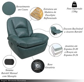Poltrona do Papai Sala de Cinema Reclinável Carrie Manual Glider Giratória Couro Azul Turquesa Manchado G40 - Gran Belo