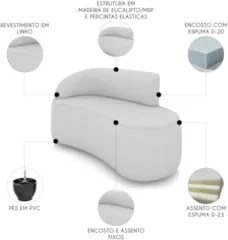 Sofá 2 Lugares 140cm Wendi e Poltrona Steve Linho Cinza I01  - Mpozena