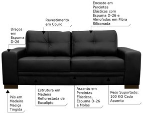 Sofá 3 Lugares Sala de Estar Milano 210cm Couro Preto G58 - Gran Belo