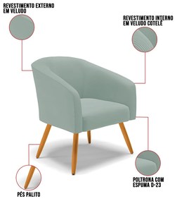 Poltrona Decorativa Pé Palito Castanho Kit 2 Stella Cotelê Int/Veludo D03 - D'Rossi - Menta