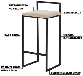 Kit 2 Banquetas Decorativa Jasmine Base Preto Veludo Bege G41 - Gran Belo