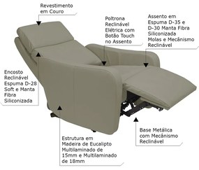 Poltrona Decorativa Reclinável Elétrica Moroni Couro Avelã G43 - Gran Belo