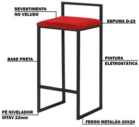 Banqueta Decorativa Jasmine Base Preto Veludo Vermelho G41 - Gran Belo
