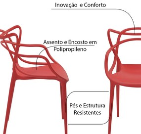 Cadeira Decorativa Sala e Cozinha Feliti (PP) Vermelha G56 - Gran Belo