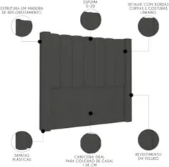 Cabeceira Casal Cama Box 140cm Claire Z04 Veludo Grafite - Mpozenato