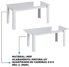 Mesa De Jantar Elástica Extensível Em Mdp 4 Pés - Branco